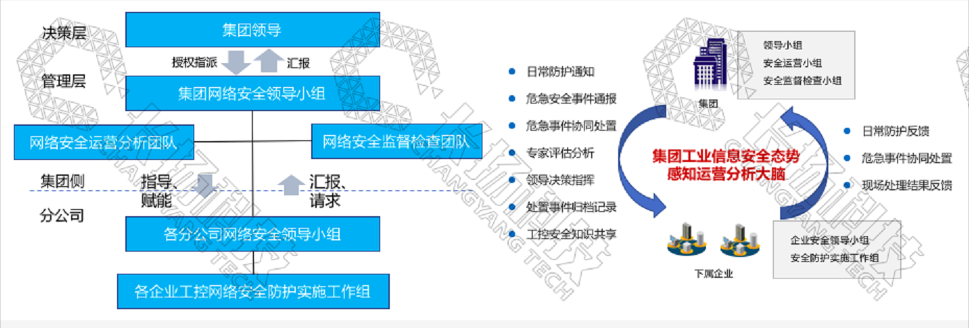 1625560960695386.png image.png