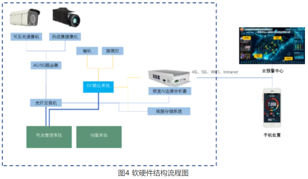 微信图片_20211209160116.png