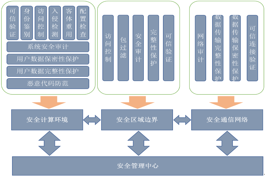 微信图片_20220317163550.png