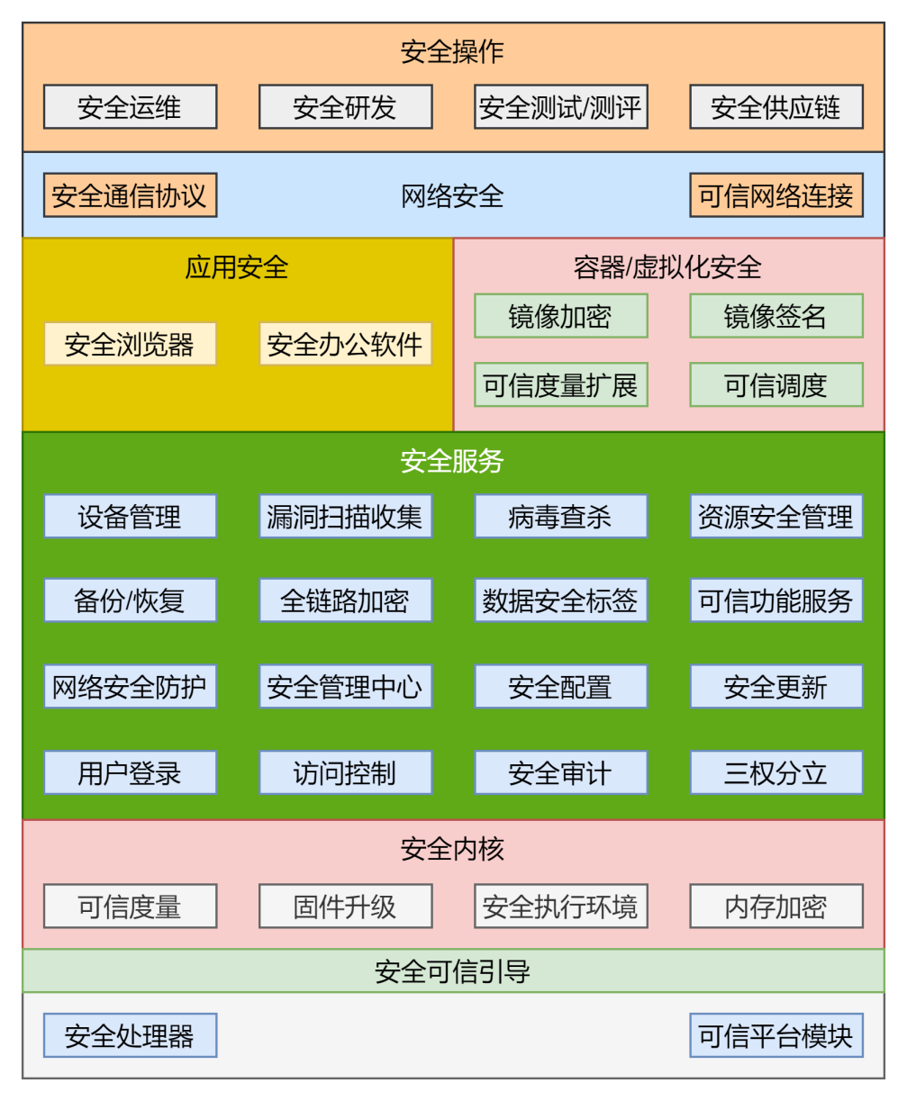 1649837456238929.png