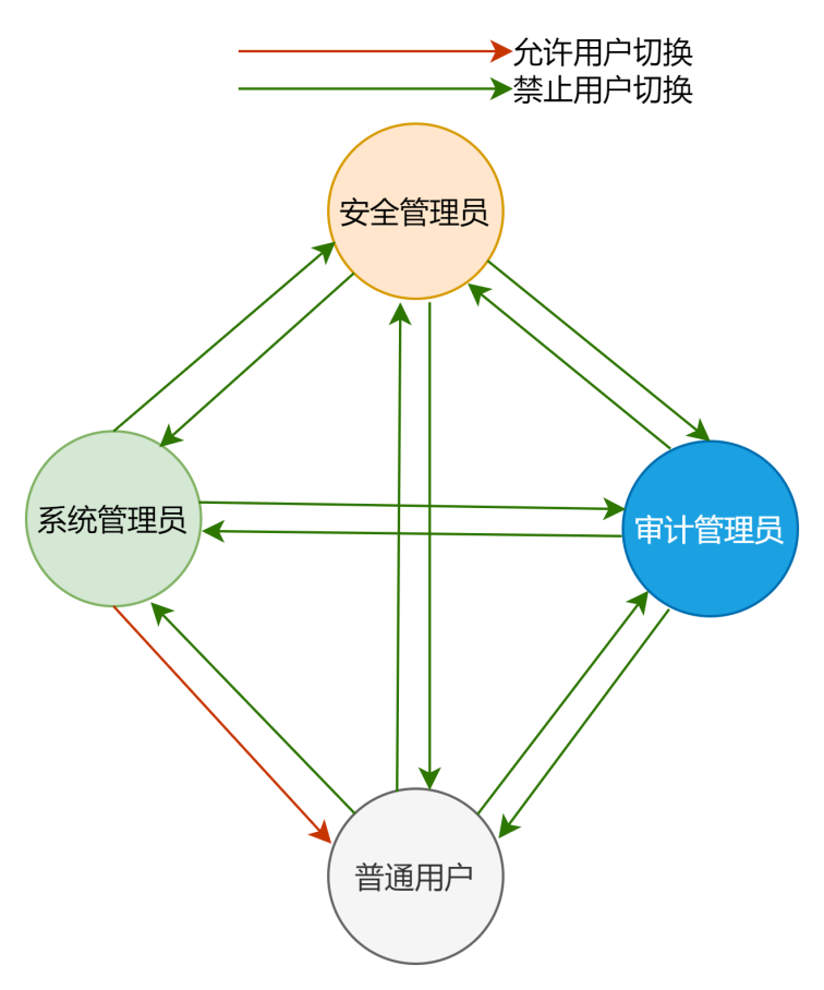 1649838233431284.png