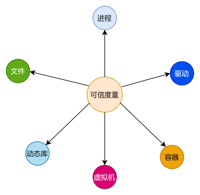 1649838450578841.png