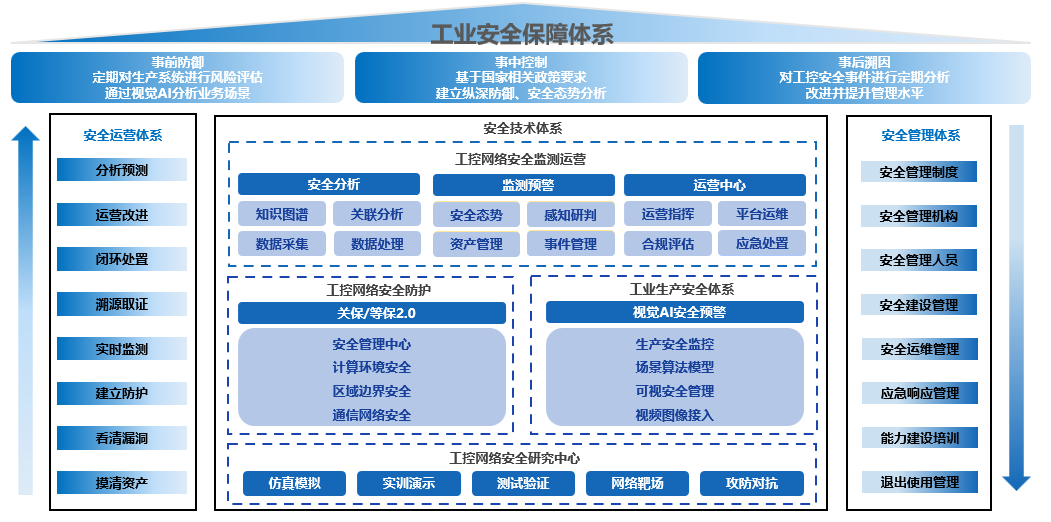 微信图片_20220714153313.png