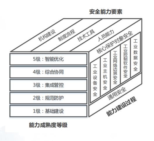 微信图片_20220714153404.png