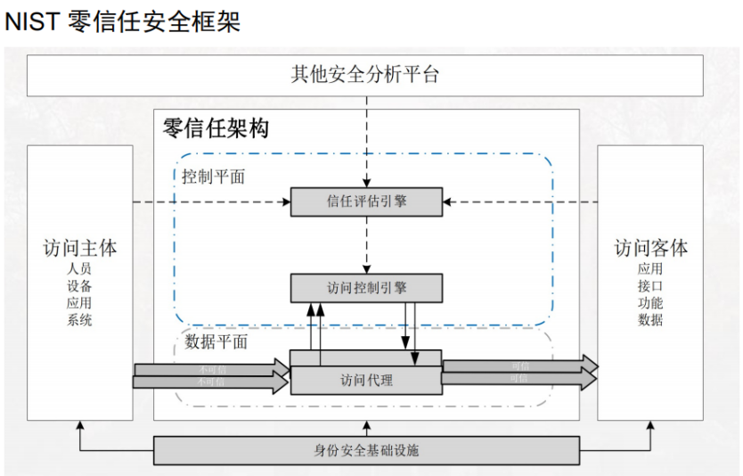 微信图片_20220728134955.png