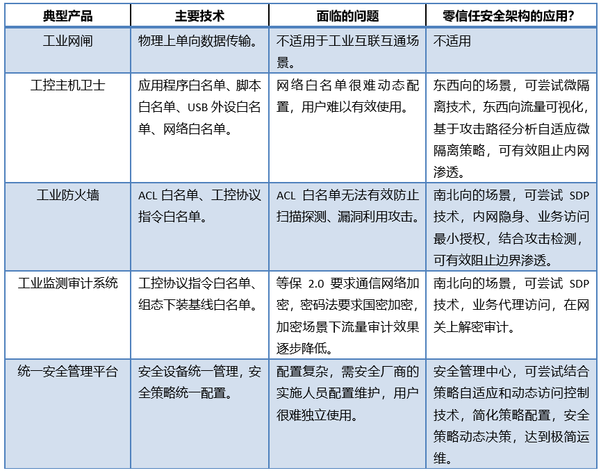 微信图片_20220728135705.png