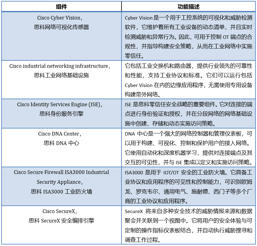 微信图片_20220728140026.png