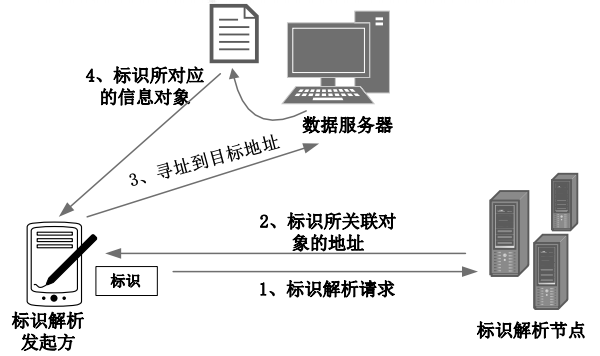 微信图片_20220728142445.png