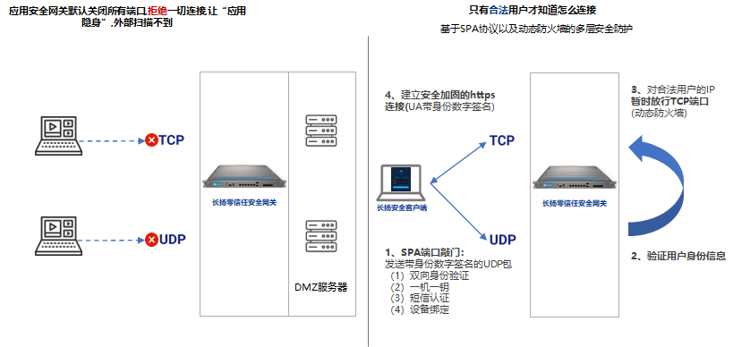 微信图片_20220802142050.png