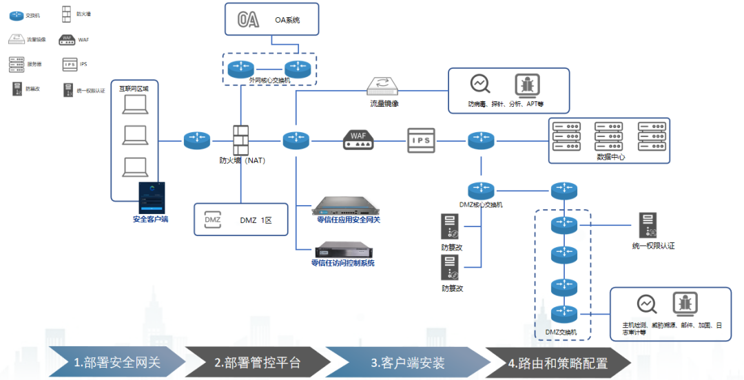 微信图片_20220802142138.png