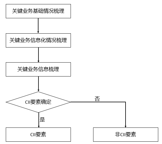 微信图片_20221110182354.png