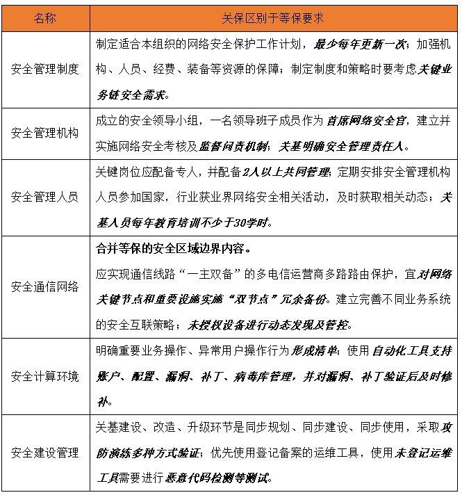 微信图片_20221110182534.png