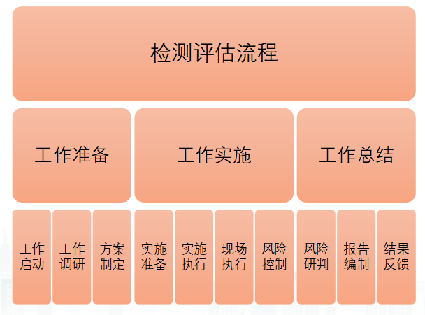 微信图片_20221110182804.png