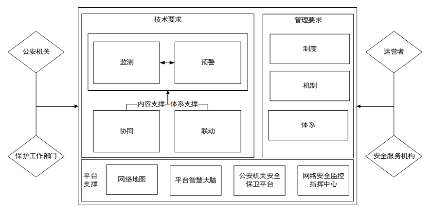 微信图片_20221110182918.png