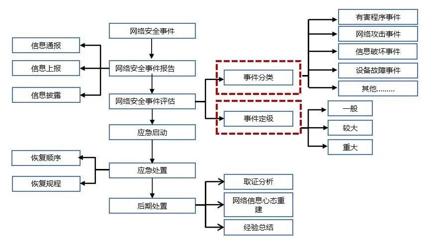微信图片_20221110183209.jpg