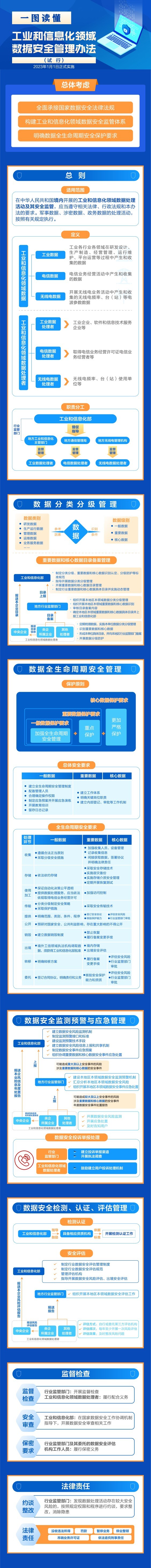 一图读懂(2).jpg