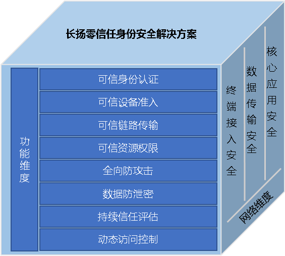 微信图片_20230207101728.png