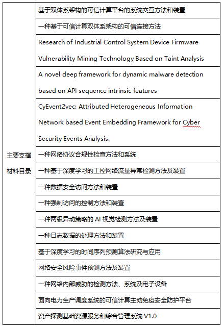 微信图片_20230403174443.png