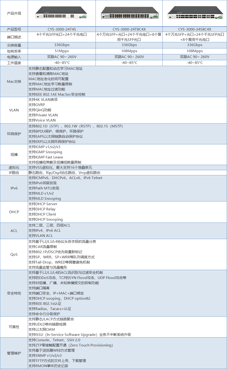 机架式三层工业交换机.png