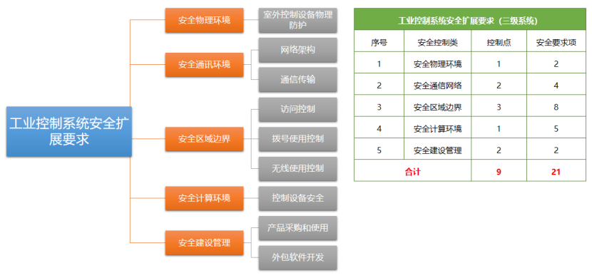 微信图片_20230727132934.png