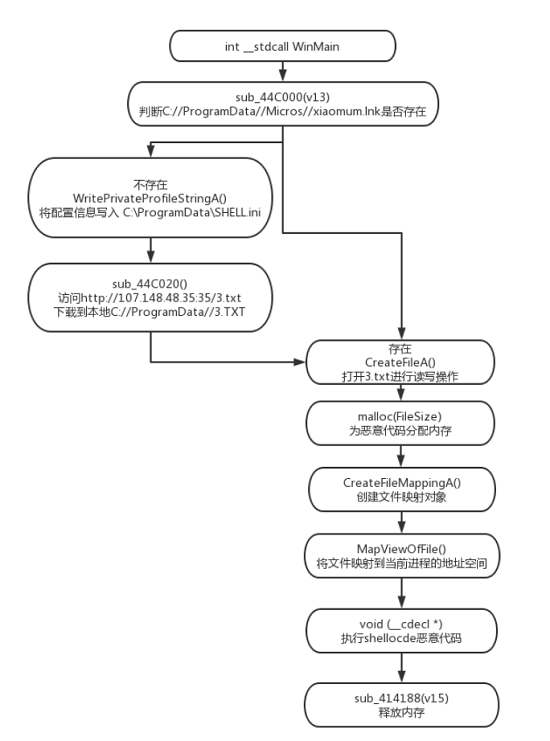 微信图片_20231123182556.png