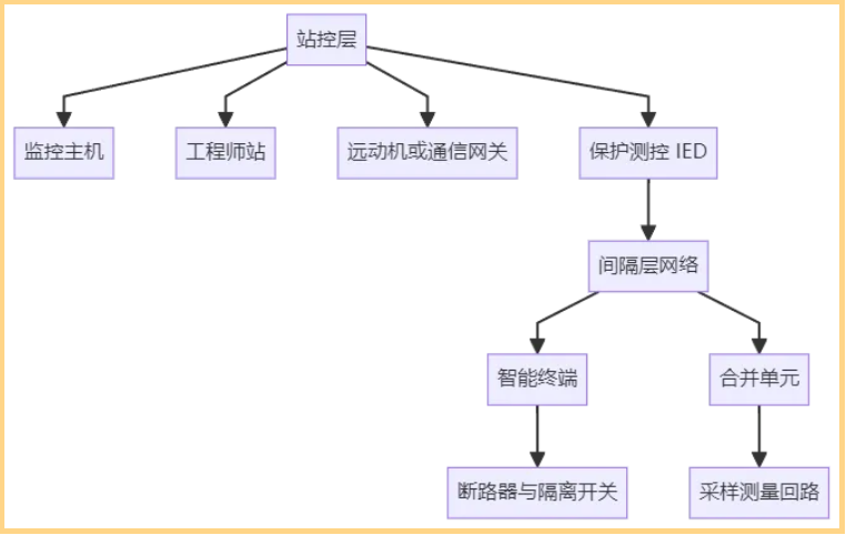 1784101990401574.png image.png