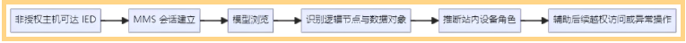 1784102110399170.png image.png