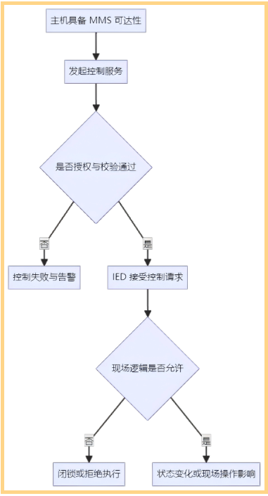 1784102158781510.png image.png