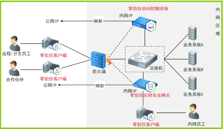 1784102888641143.png image.png