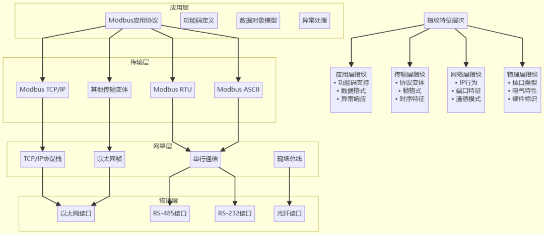 1788848192131182.png 图片.png